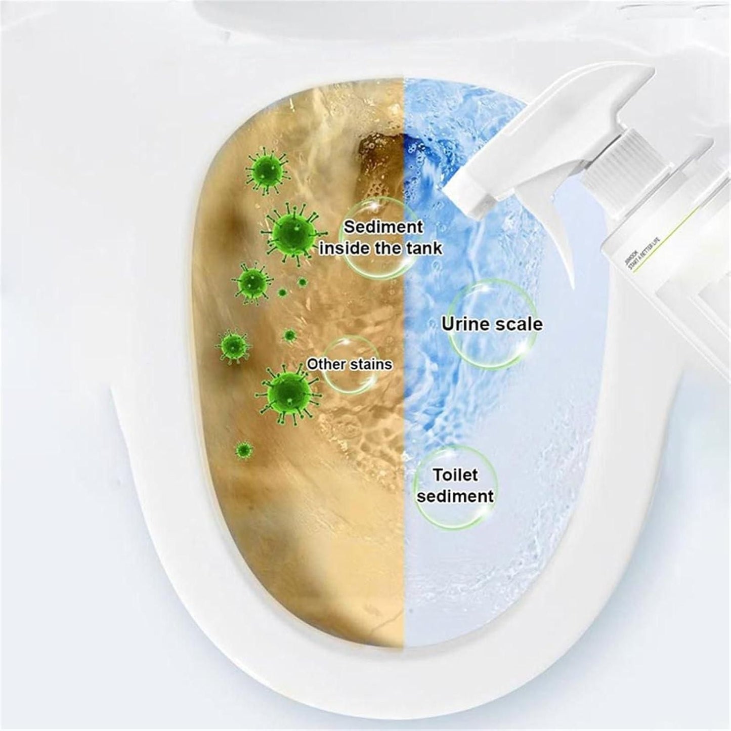 🧴✨ Oxalic Acid Spray 300ML – Buy 1 Get 1 FREE! 🔥